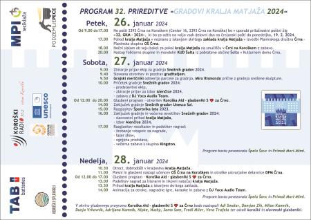 Program 32. tradicionalne prireditve Gradovi kralja Matjaža